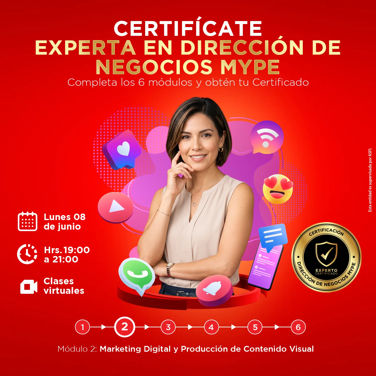 Capacitación para Mypes]