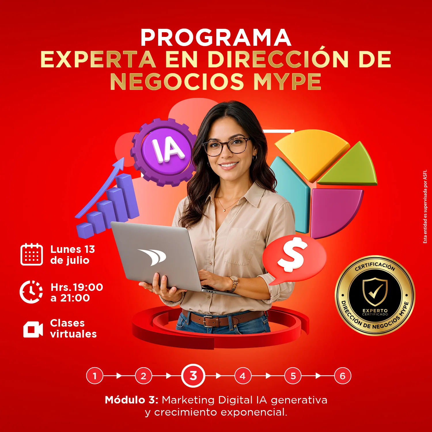 Capacitación para Mypes]