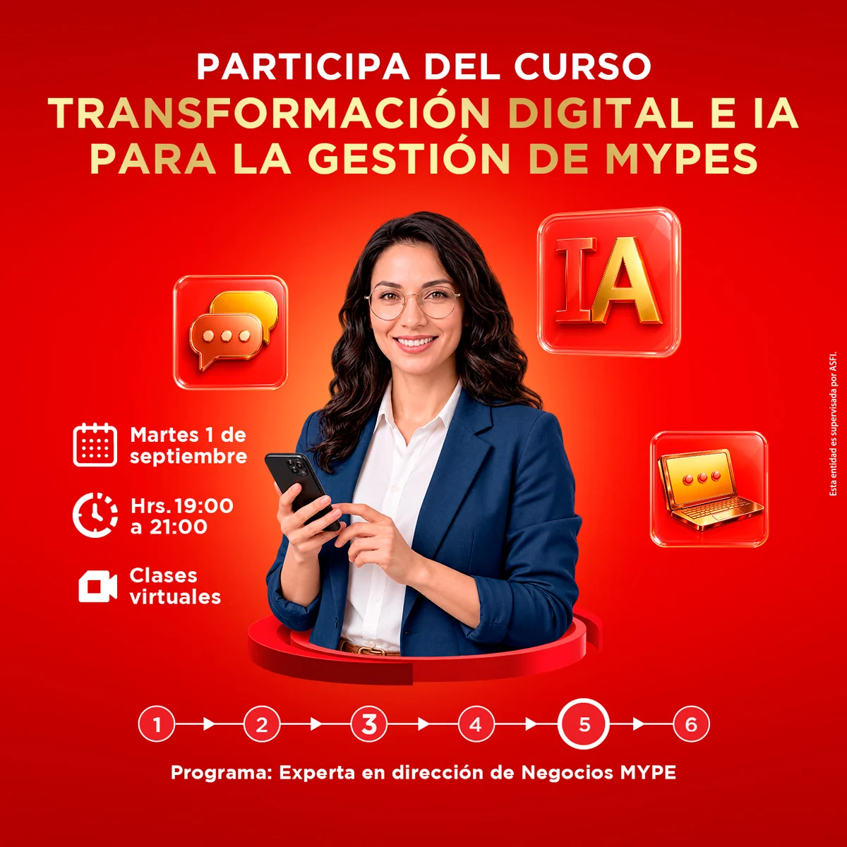 Capacitación para Mypes]
